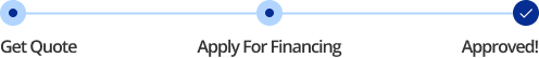 Get Quote - Apply For Financing - Approved